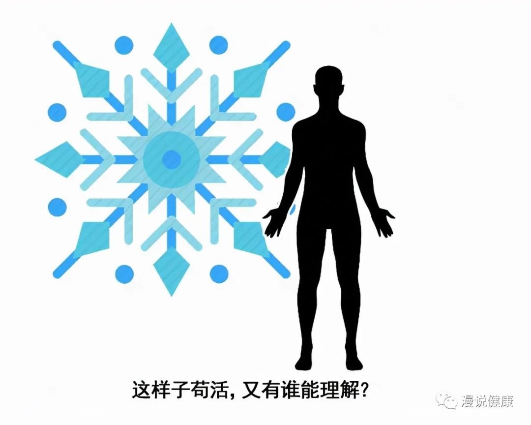 内向的人更容易得癌？被忽视的坏脾气，是否也是癌症的“元凶”？休闲区蓝鸢梦想 - Www.slyday.coM