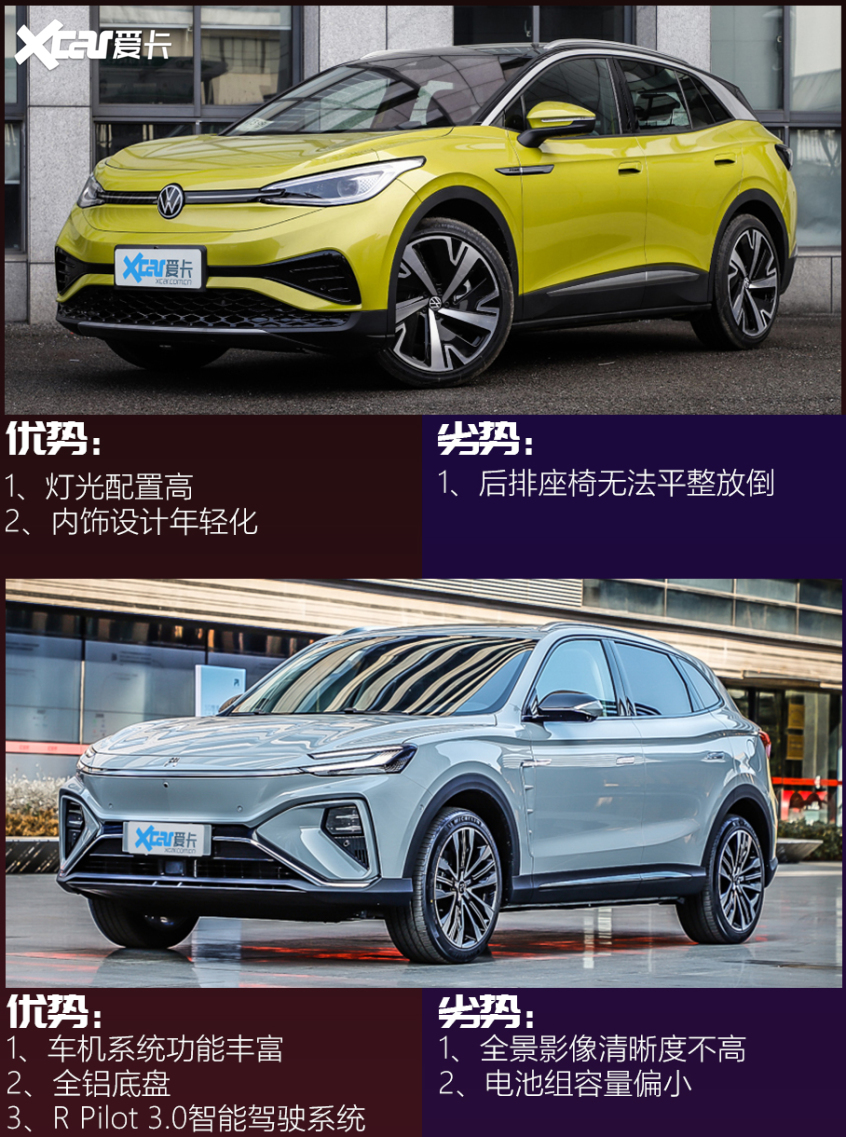 ID.4 X对比MARVEL R 特点不同谁更吃香 ID.4 X对比MARVEL R 特点不同谁更吃香