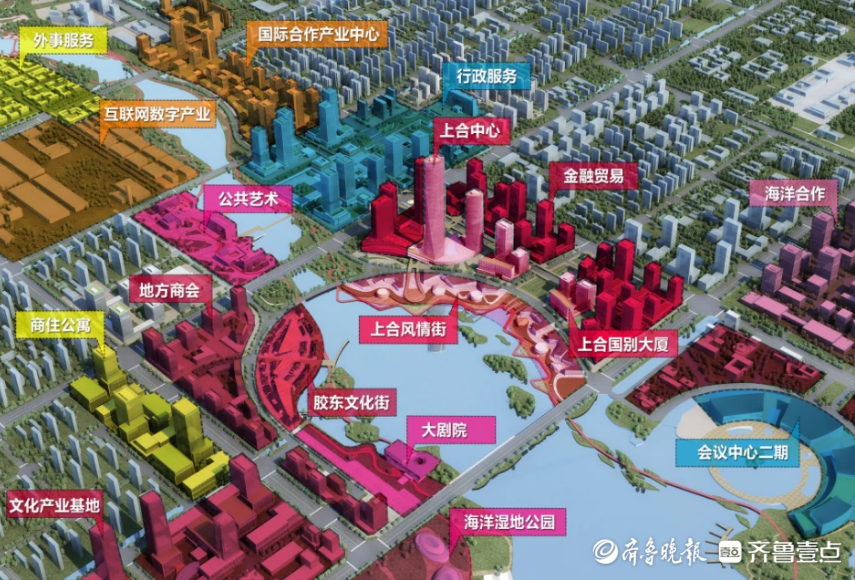 日前,上合示范区"上合广场地下综合开发项目"正式启动招标,上合广场