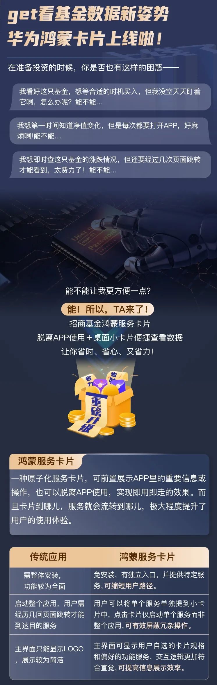 get看基金数据新姿势华为鸿蒙卡片上线啦