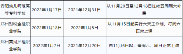 最早提前17天！河南多所高校寒假放假时间调整休闲区蓝鸢梦想 - Www.slyday.coM