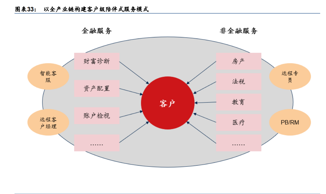 北交所做市商队伍“扩容” 券商差异化竞争态势显现