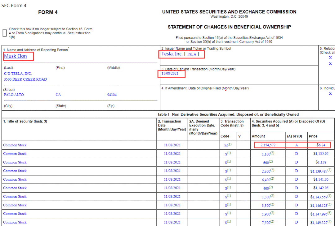 卖房之后卖股票，马斯克3天套现特斯拉51亿美元！休闲区蓝鸢梦想 - Www.slyday.coM
