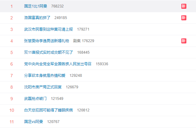 霸占热搜榜!李铁解释换洛国富原因,遭质疑:被换5分钟前仍狂奔休闲区蓝鸢梦想 - Www.slyday.coM 霸占热搜榜!李铁解释换洛国富原因,遭质疑:被换5分钟前仍狂奔休闲区蓝鸢梦想 - Www.slyday.coM