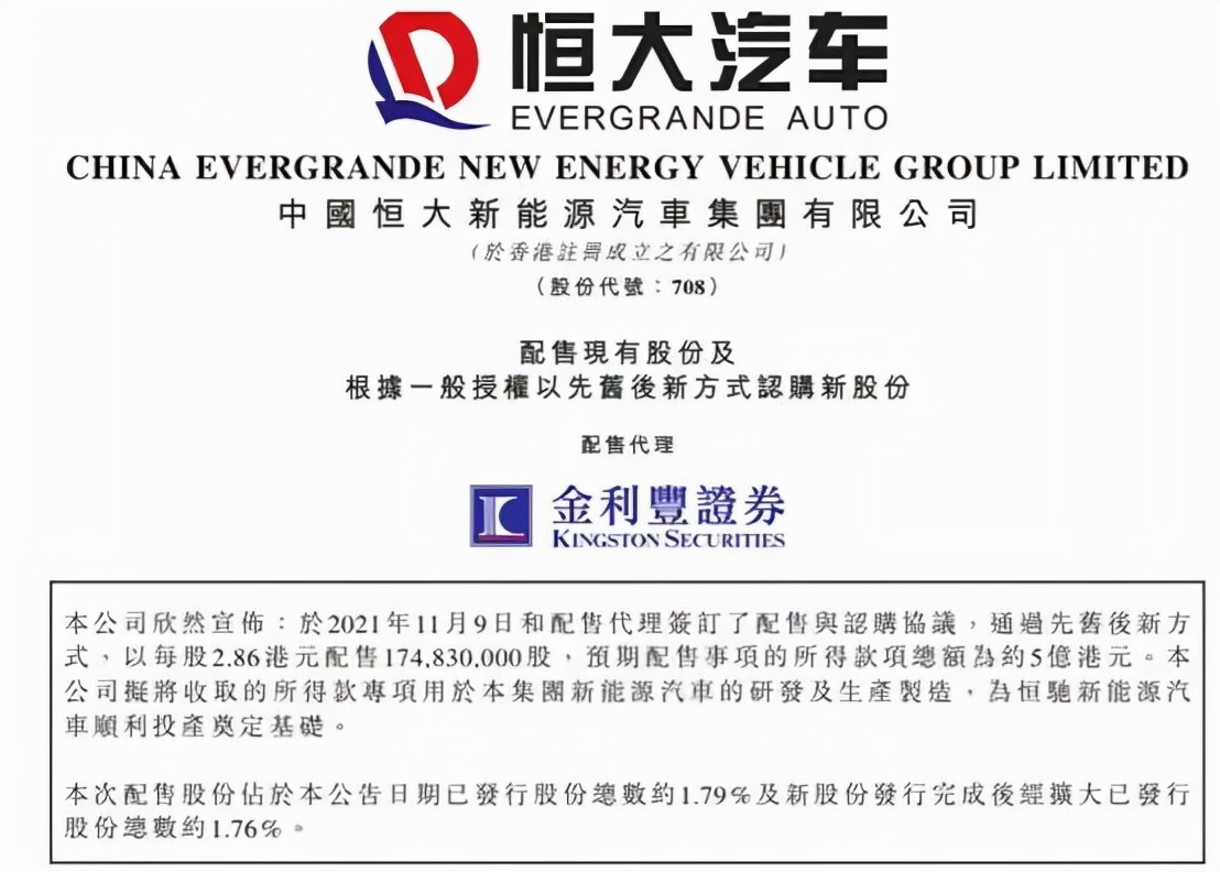 年内三次融资累计已超300亿,恒大造车依然“坚定”? 年内三次融资累计已超300亿,恒大造车依然“坚定”?