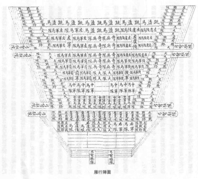 马其顿和罗马方阵都被复原,为何中国传统阵法却失传?