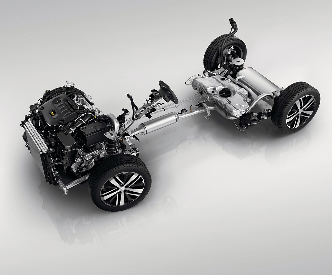 被低估的法系车 雪铁龙和标致旗下的SUV该怎么选？