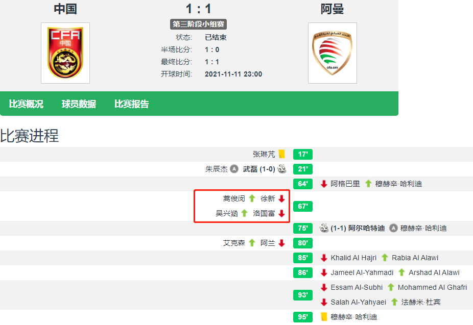 甩锅+固执！国足1休闲区蓝鸢梦想 - Www.slyday.coM