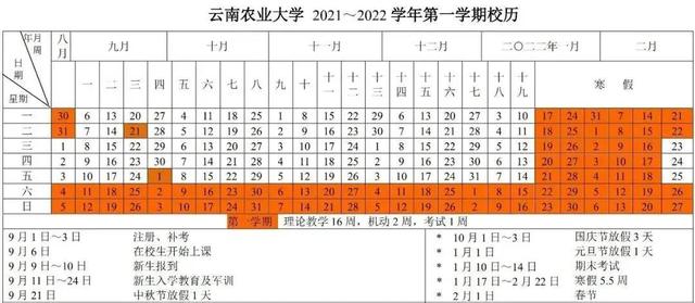 速看！多所云南高校寒假时间确定，最长42天休闲区蓝鸢梦想 - Www.slyday.coM