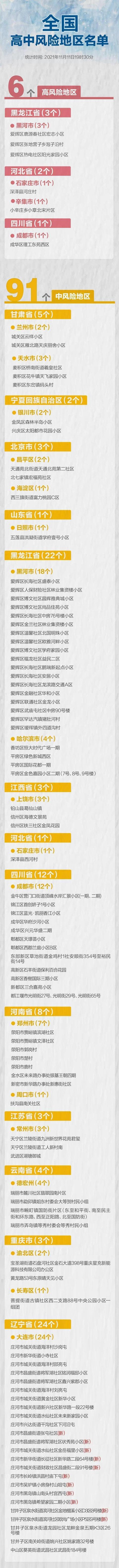 双11最终成交额创新高，国足1休闲区蓝鸢梦想 - Www.slyday.coM