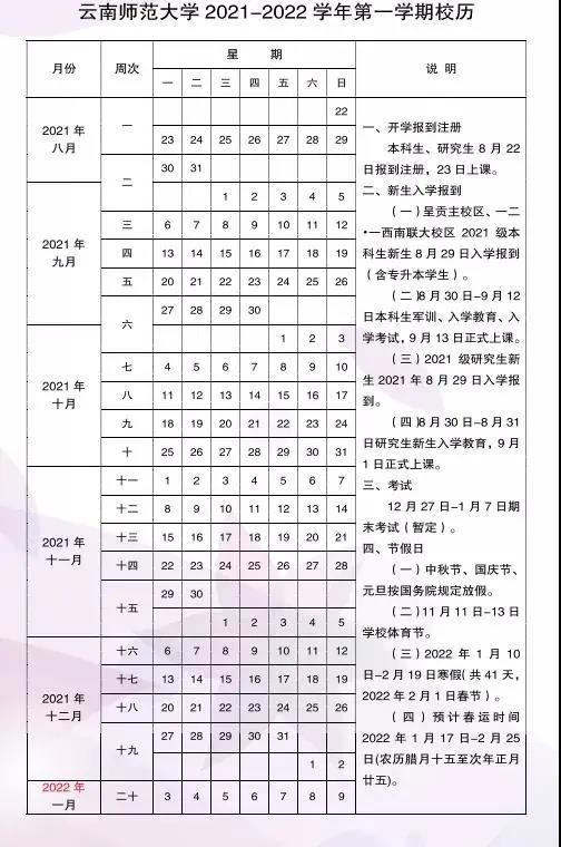 速看！多所云南高校寒假时间确定，最长42天休闲区蓝鸢梦想 - Www.slyday.coM