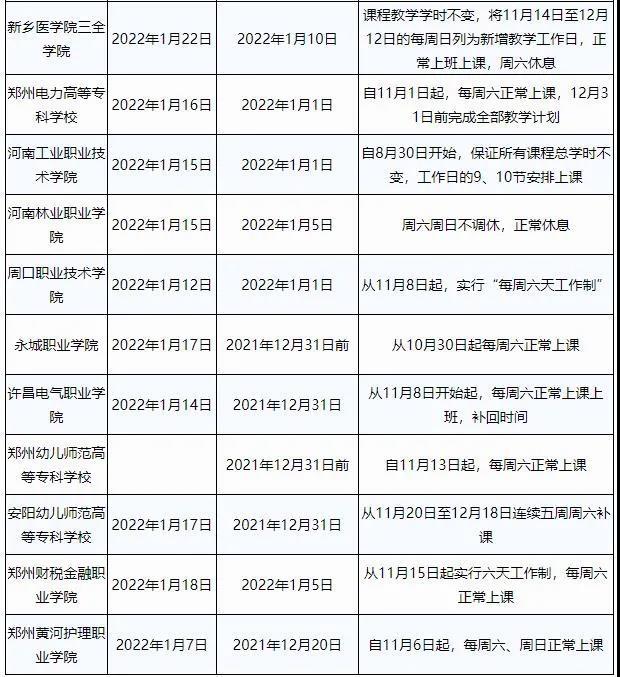 速看！多所云南高校寒假时间确定，最长42天休闲区蓝鸢梦想 - Www.slyday.coM