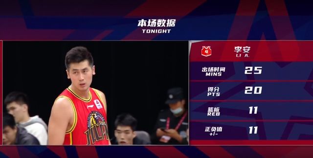 陈盈俊用胜利迎回郭士强,一度领先11分的吉林队为何会被翻盘?休闲区蓝鸢梦想 - Www.slyday.coM