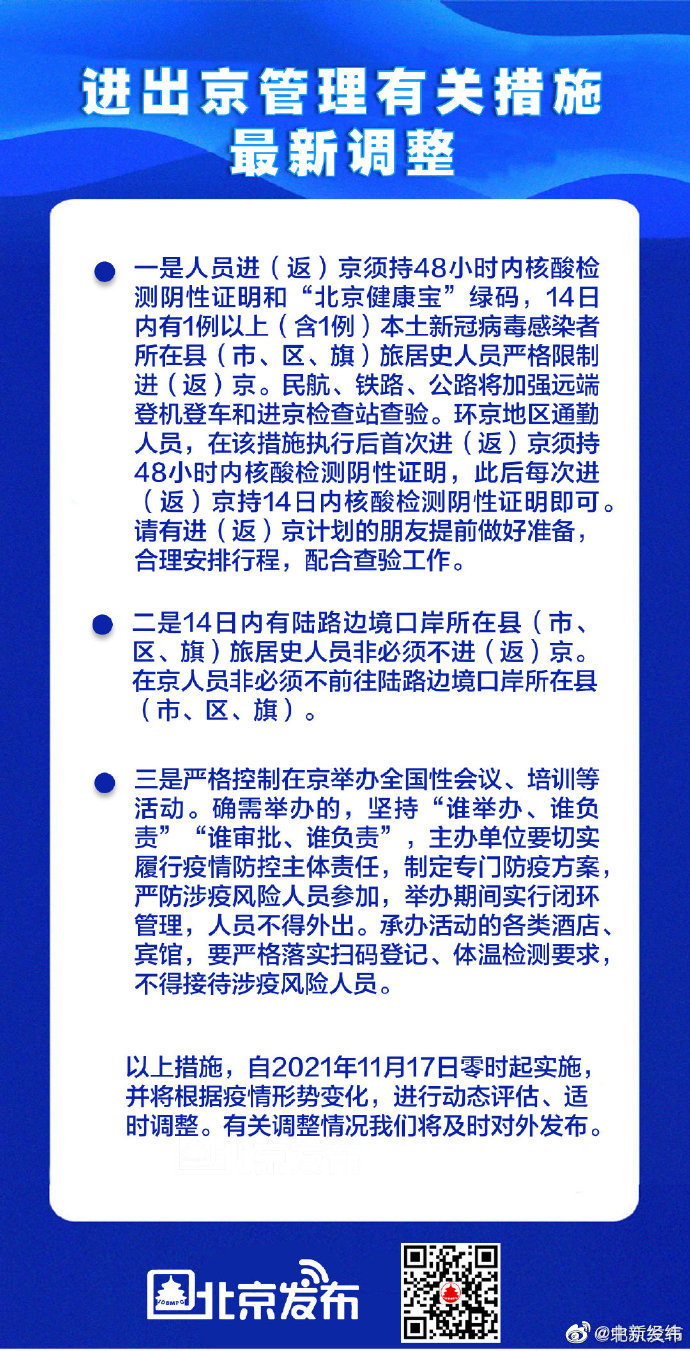 注意！17日起，进返京须持48小时内核酸阴性证明+绿码休闲区蓝鸢梦想 - Www.slyday.coM