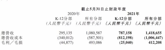 巨头宣布：明年起退出！股价大跌，市值从最高点到现在已蒸发3000亿！休闲区蓝鸢梦想 - Www.slyday.coM