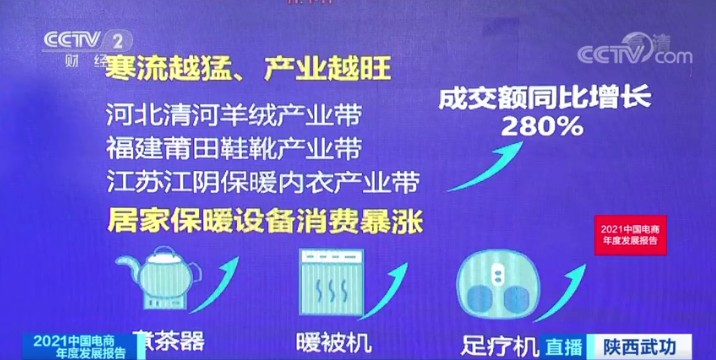 意外！近一半的老年保暖内衣竟然都被他们买走了！咋回事？休闲区蓝鸢梦想 - Www.slyday.coM