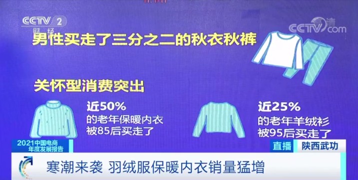 意外！近一半的老年保暖内衣竟然都被他们买走了！咋回事？休闲区蓝鸢梦想 - Www.slyday.coM