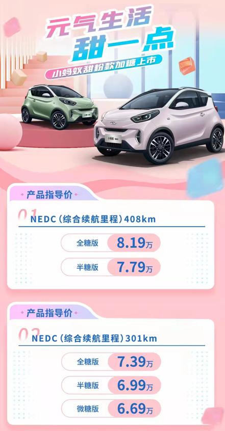 动力升级,配置大幅提升,奇瑞小蚂蚁甜粉款6.69万起售 动力升级,配置大幅提升,奇瑞小蚂蚁甜粉款6.69万起售