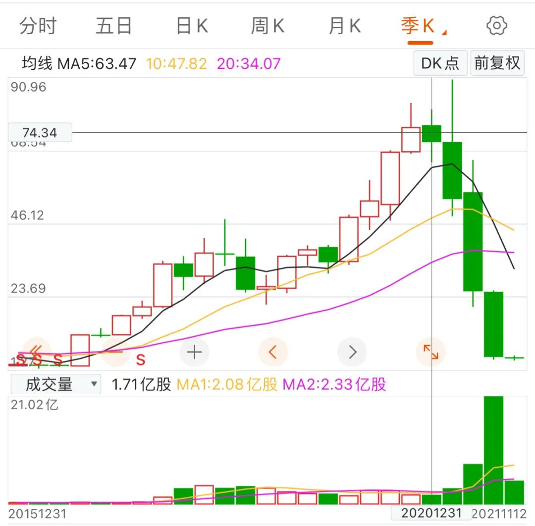 突然！好未来宣布明年退出小初学科类培训，和新东方在线有何不同？休闲区蓝鸢梦想 - Www.slyday.coM