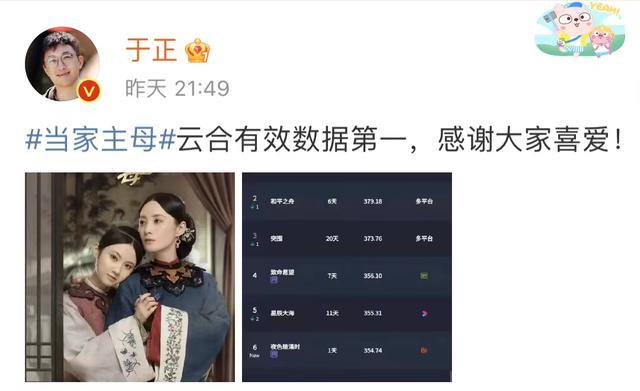 《当家主母》欧阳娣娣上线,欧阳娜娜发文支持,颜值演技恐难出圈休闲区蓝鸢梦想 - Www.slyday.coM 《当家主母》欧阳娣娣上线,欧阳娜娜发文支持,颜值演技恐难出圈休闲区蓝鸢梦想 - Www.slyday.coM