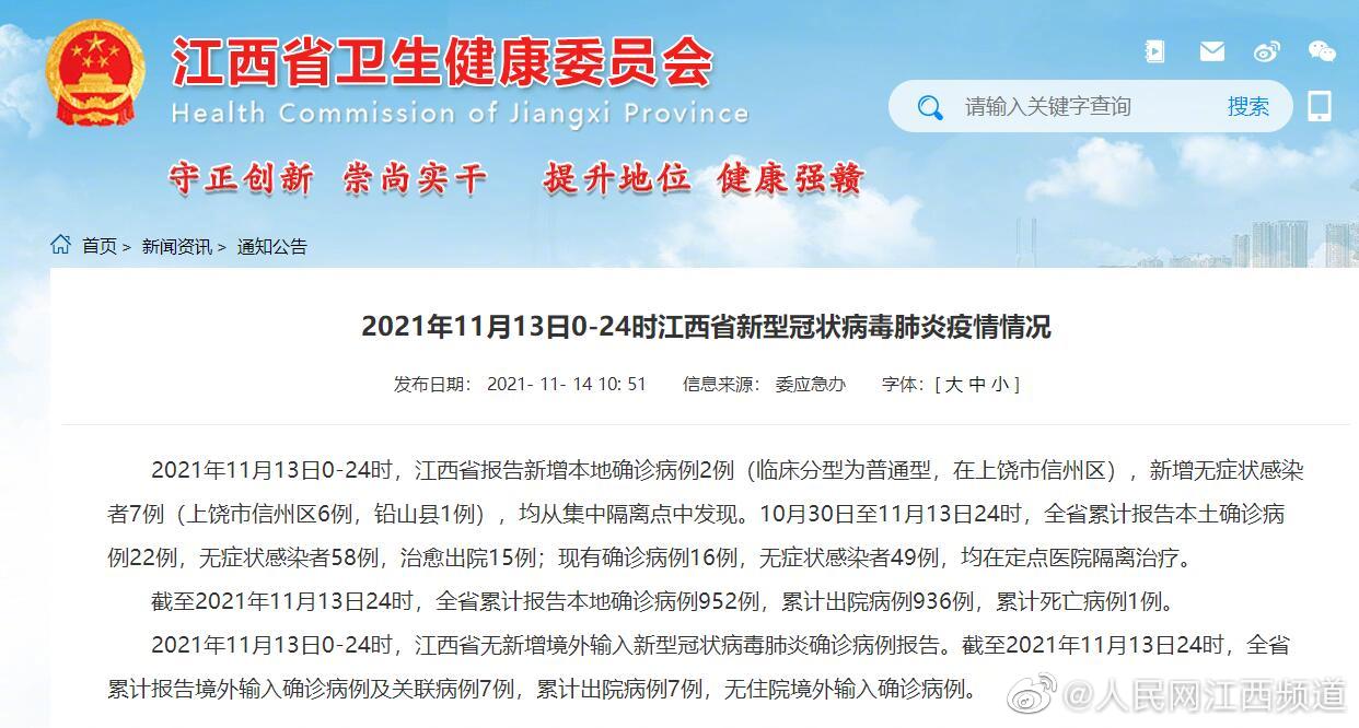 江西新增2例本地确诊病例7例无症状感染者休闲区蓝鸢梦想 - Www.slyday.coM