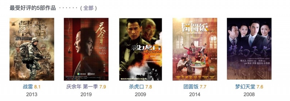 蒋欣又一“王炸剧”官宣,男主是90亿影帝,配角阵容豪华到不行休闲区蓝鸢梦想 - Www.slyday.coM 蒋欣又一“王炸剧”官宣,男主是90亿影帝,配角阵容豪华到不行休闲区蓝鸢梦想 - Www.slyday.coM