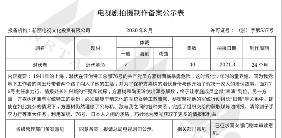 蒋欣又一“王炸剧”官宣,男主是90亿影帝,配角阵容豪华到不行休闲区蓝鸢梦想 - Www.slyday.coM 蒋欣又一“王炸剧”官宣,男主是90亿影帝,配角阵容豪华到不行休闲区蓝鸢梦想 - Www.slyday.coM
