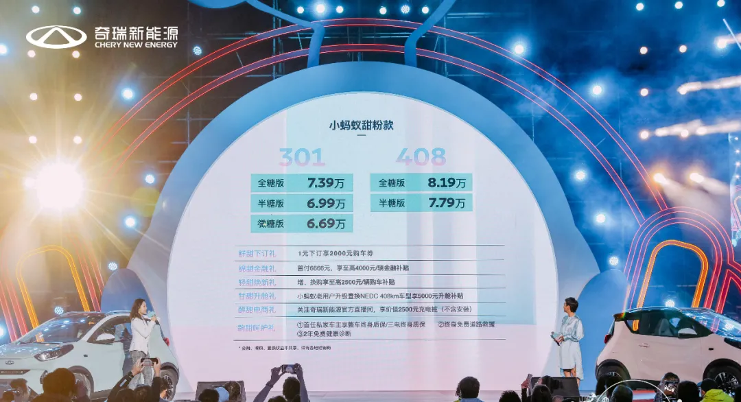 奇瑞终于出手!主打女性市场,小蚂蚁甜粉款上市 奇瑞终于出手!主打女性市场,小蚂蚁甜粉款上市