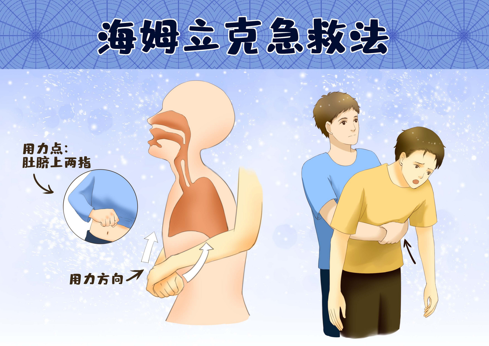 中毒患者洗消包含哪些环节？
