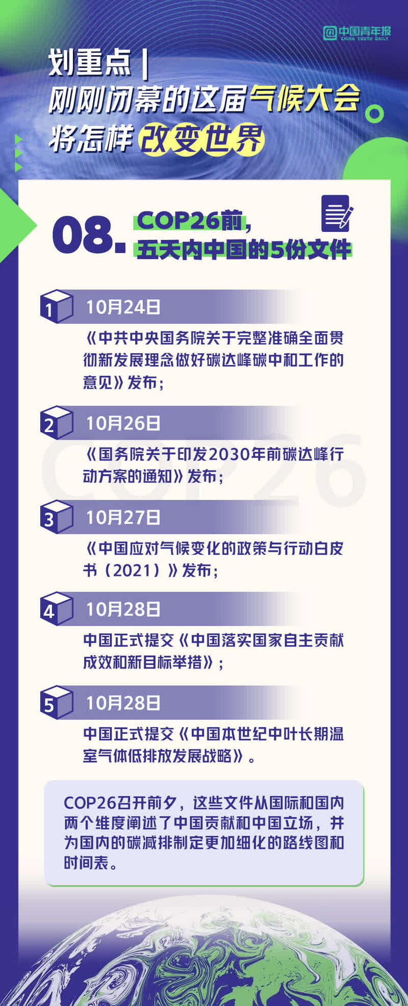 划重点，刚刚闭幕的这届气候大会将如何改变世界休闲区蓝鸢梦想 - Www.slyday.coM