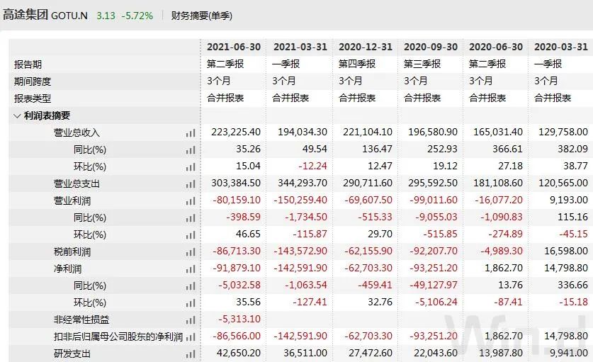 双减“余波”未了！又一行业巨头宣布退出，多家教培机构谋转型休闲区蓝鸢梦想 - Www.slyday.coM