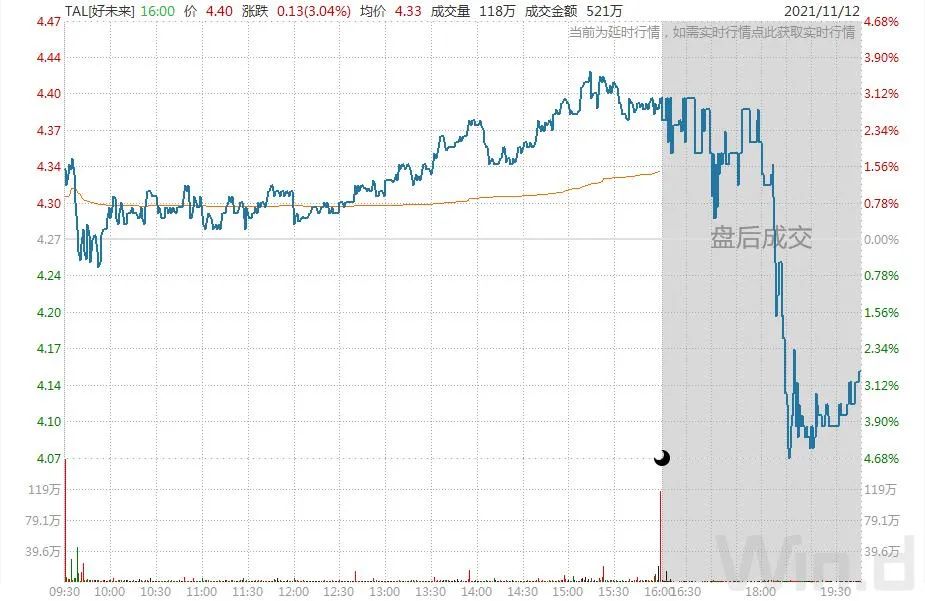 双减“余波”未了！又一行业巨头宣布退出，多家教培机构谋转型休闲区蓝鸢梦想 - Www.slyday.coM