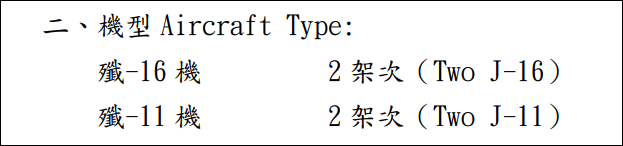 台媒：洪都拉斯总统访台，解放军6架次军机日夜进入台西南空域