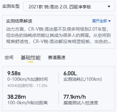 聊聊WEY拿铁的动力和油耗表现,长城DHT的实力能否比肩两田? 聊聊WEY拿铁的动力和油耗表现,长城DHT的实力能否比肩两田?