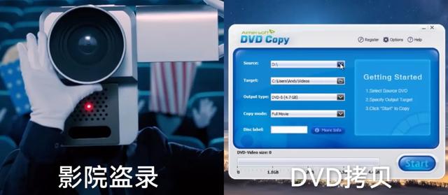 扒一扒那些盗版电影的行业内幕，你知道多少？休闲区蓝鸢梦想 - Www.slyday.coM