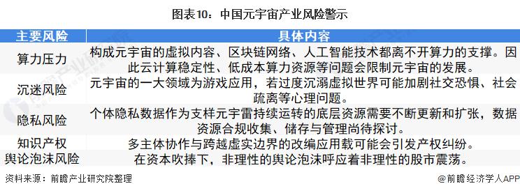 元宇宙概念爆发！十张图带你了解 2021 年中国元宇宙产业发展现状休闲区蓝鸢梦想 - Www.slyday.coM