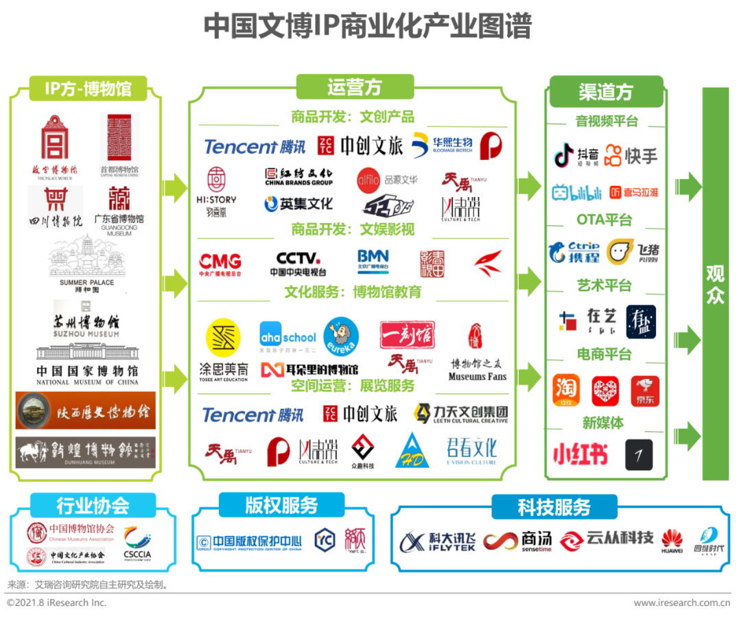 ip对seo有影响吗