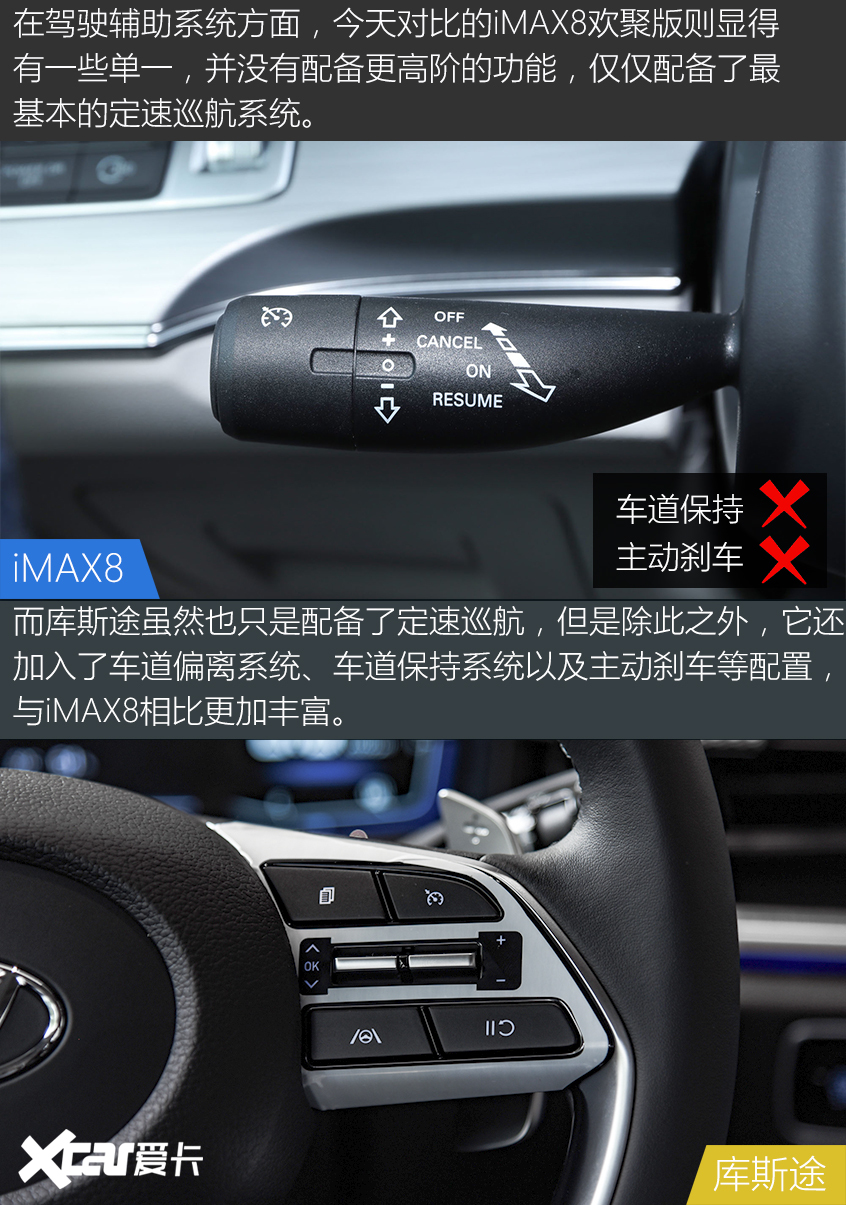 iMAX8对比库斯途 自主与韩系你Pick谁？