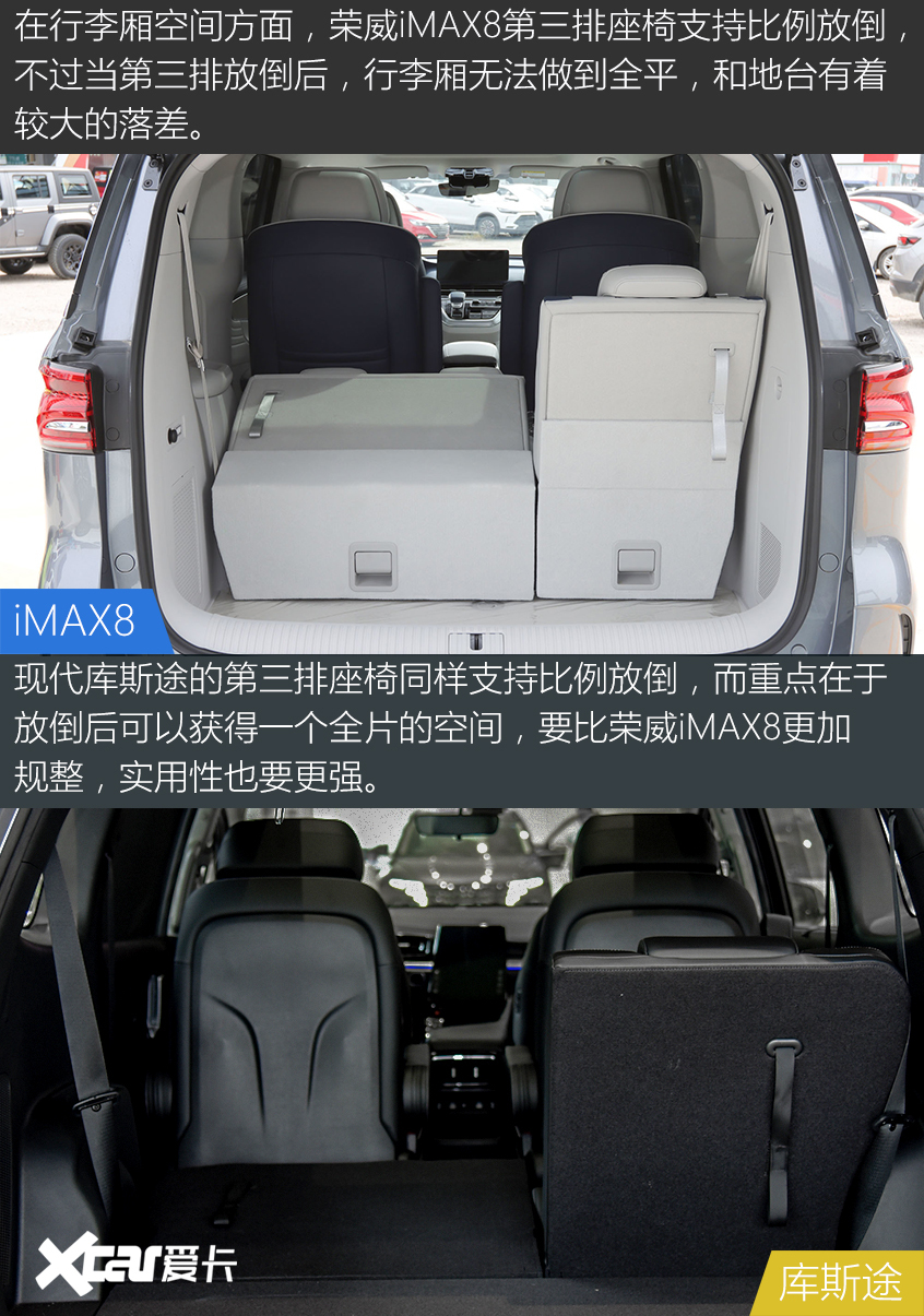 iMAX8对比库斯途 自主与韩系你Pick谁？