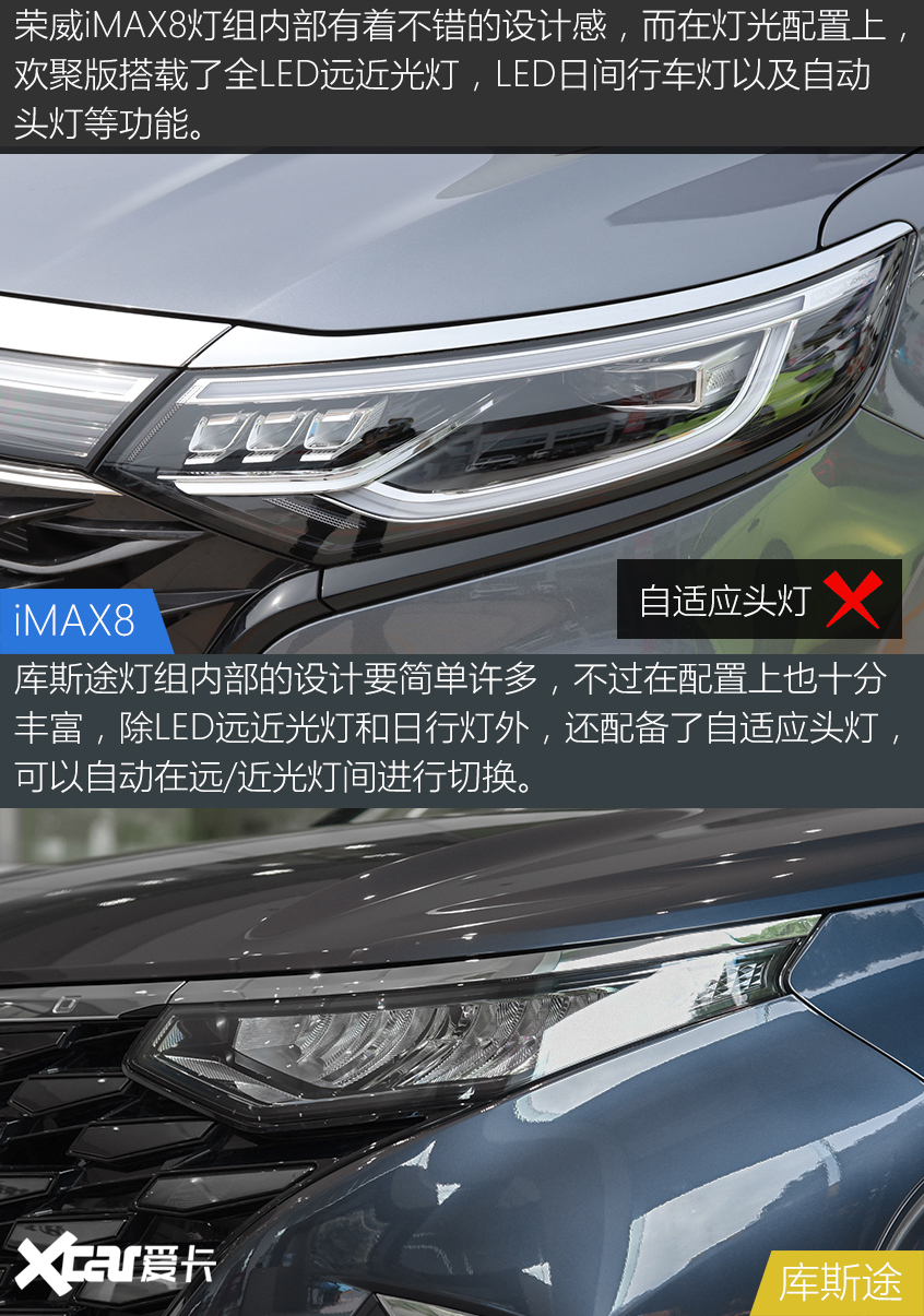 iMAX8对比库斯途 自主与韩系你Pick谁？