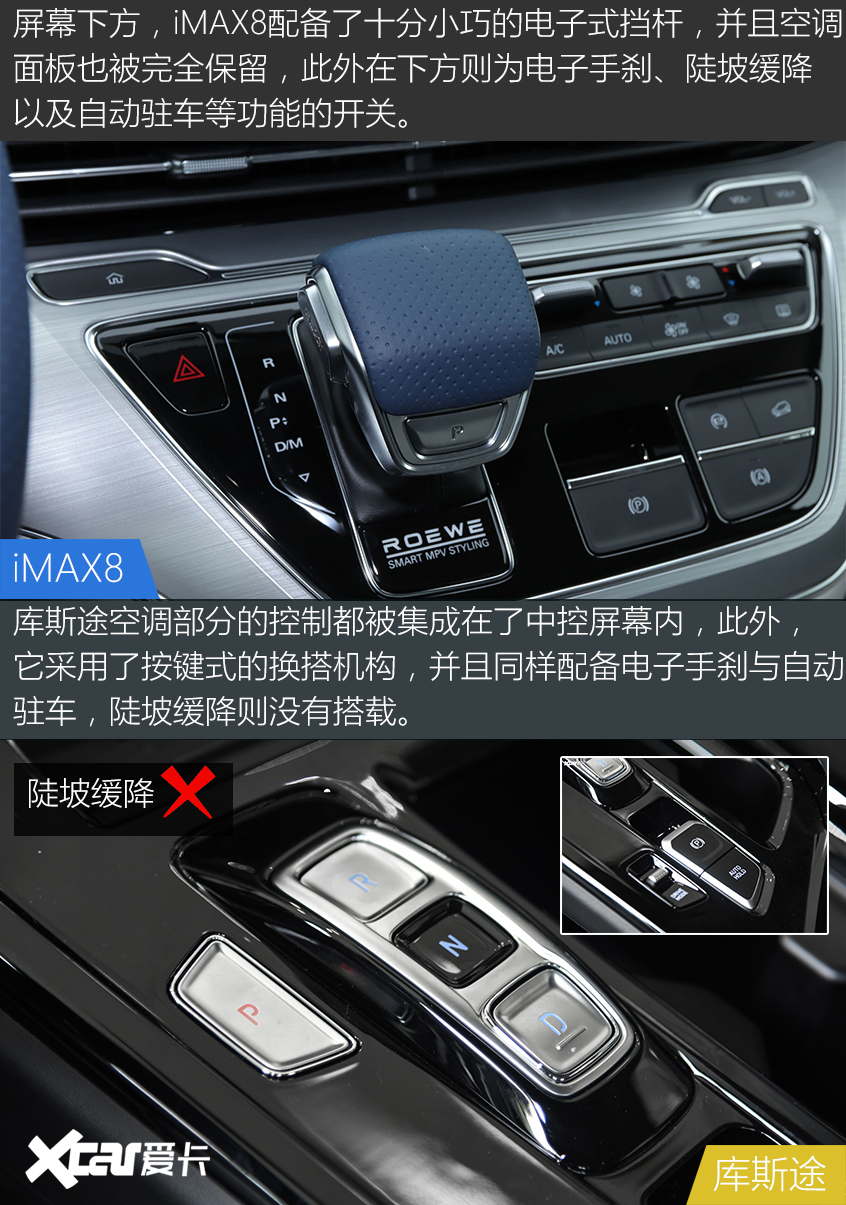 iMAX8对比库斯途 自主与韩系你Pick谁？