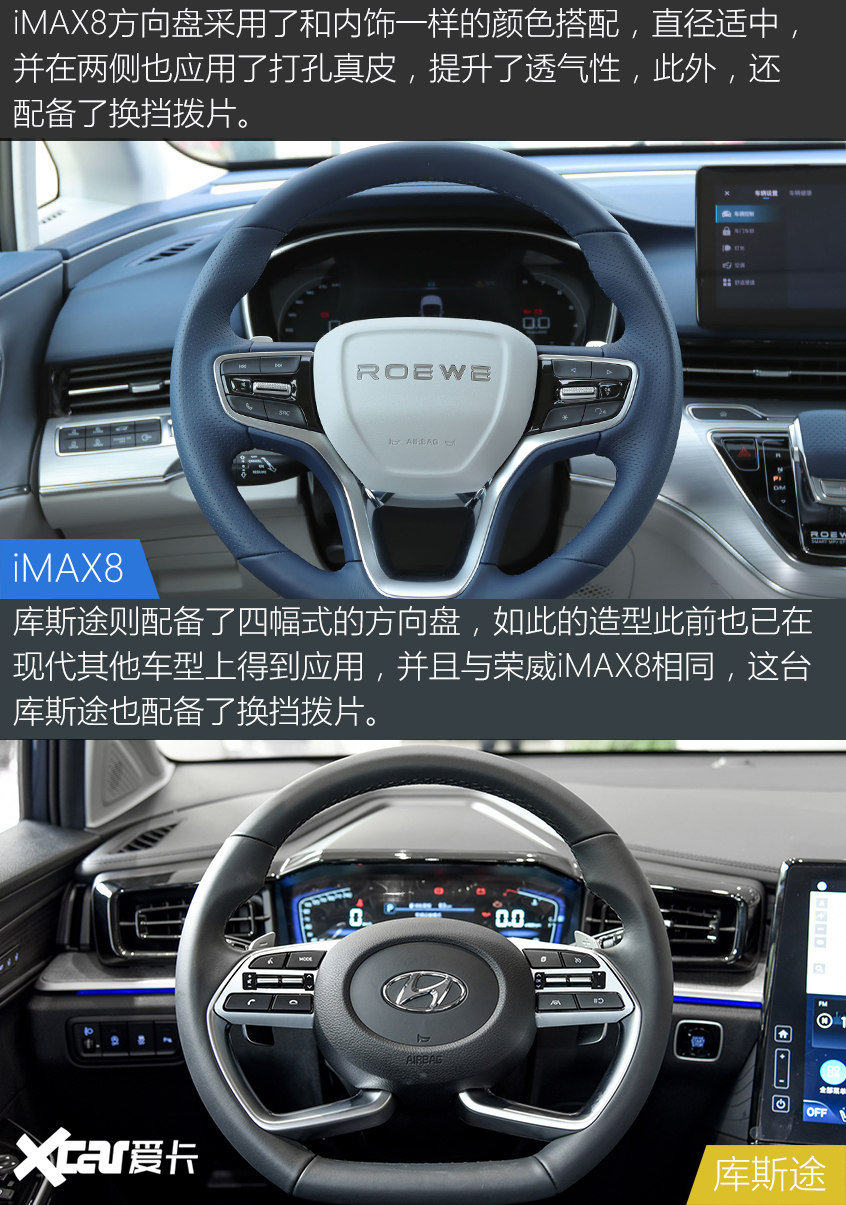 iMAX8对比库斯途 自主与韩系你Pick谁？