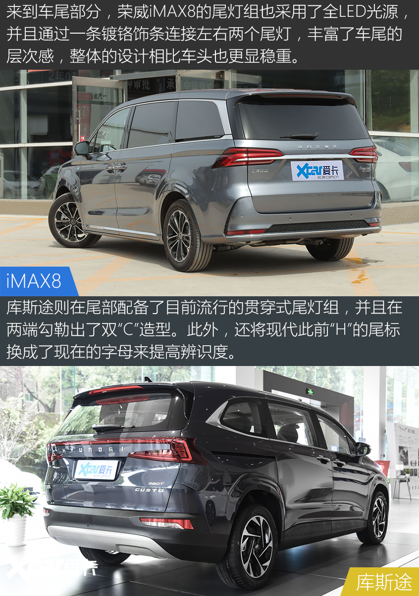 iMAX8对比库斯途 自主与韩系你Pick谁？