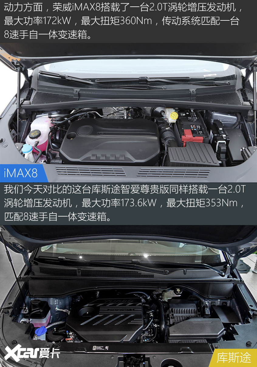 iMAX8对比库斯途 自主与韩系你Pick谁？