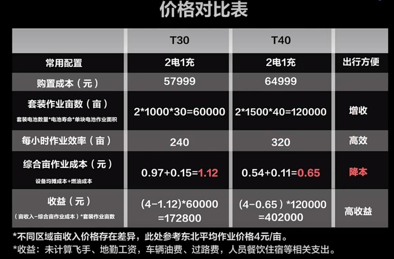 大江t40作业数据的简单介绍 大江t40作业数据的简单

先容
 行业资讯