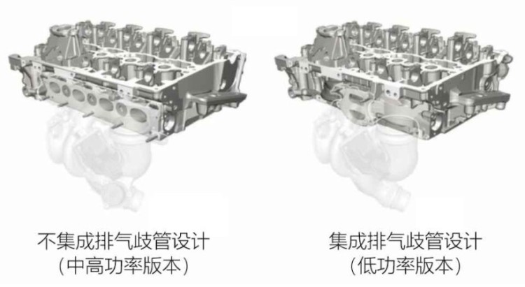 2021年了,你被这些汽车“常识”忽悠过吗? 2021年了,你被这些汽车“常识”忽悠过吗?