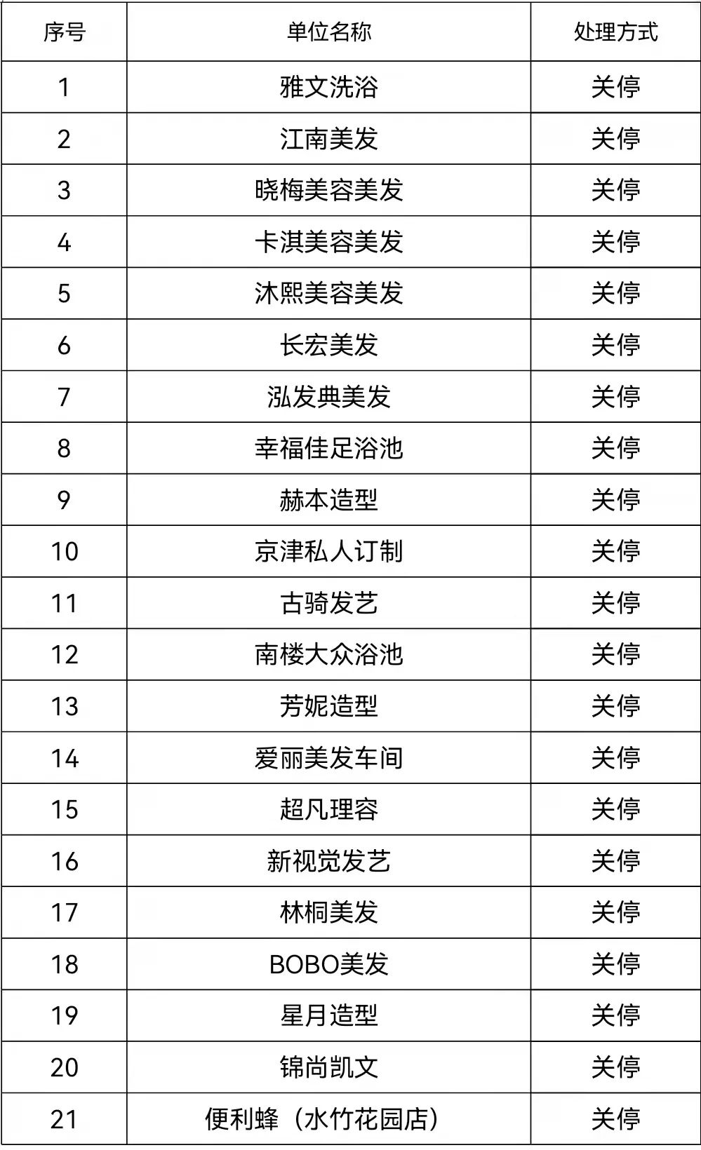 快递两周后还能检出阳性？专家回应休闲区蓝鸢梦想 - Www.slyday.coM