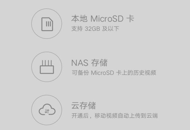 不用重新装修 千元内轻松玩转全屋智能家居休闲区蓝鸢梦想 - Www.slyday.coM