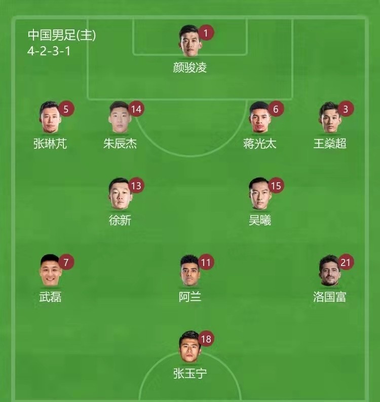 国足首发阵型变化:沿用上一场阵型,艾克森替换张玉宁|国足|澳大利亚