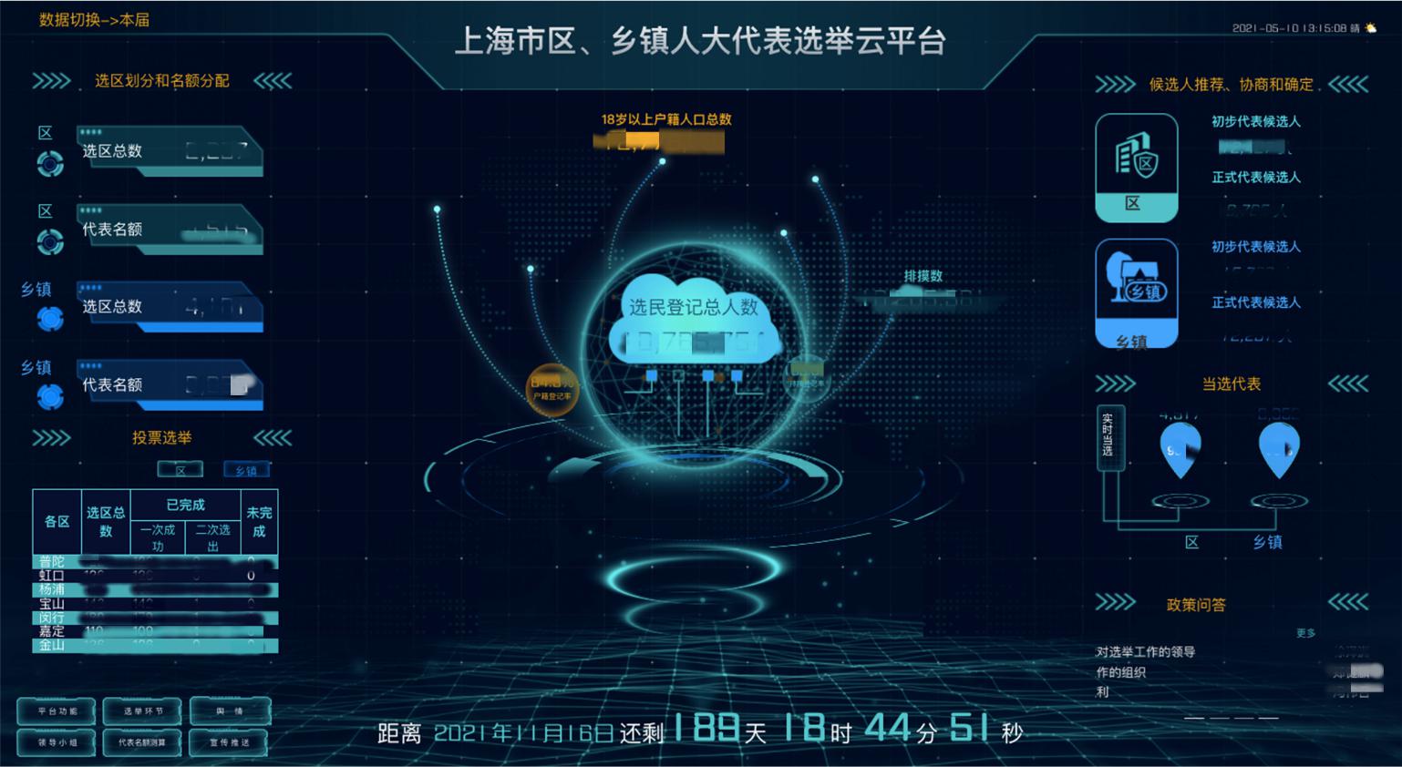 聚焦代表换届选举投票日休闲区蓝鸢梦想 - Www.slyday.coM